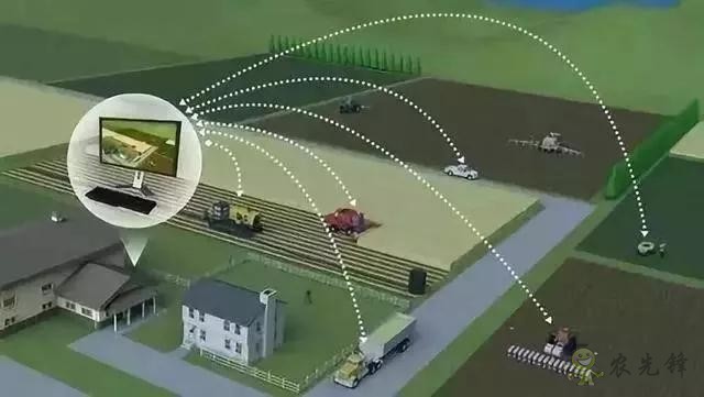 對不起，我跟著華為，辭職種地了！