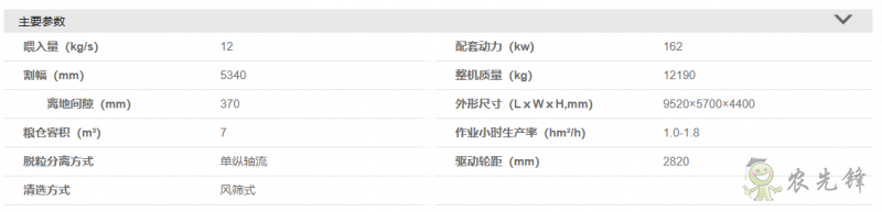 雷神谷物收割機&mdash;&mdash;GK120(4LZ-12K)