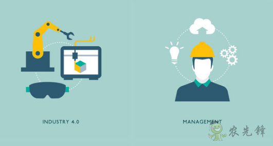 現(xiàn)代農(nóng)業(yè)——AutoML技術平臺