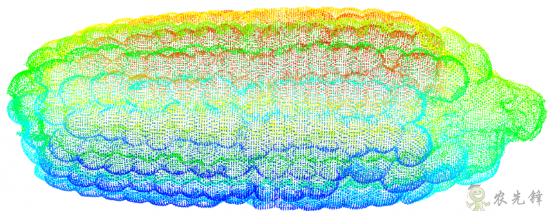 數字植物&mdash;&mdash;當農業遇上大數據