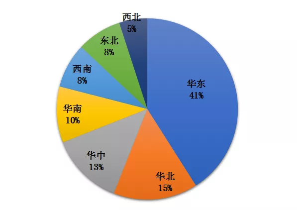 傅娟：到2025年，我國冷鏈物流市場規模預測將躍升至近9000億元