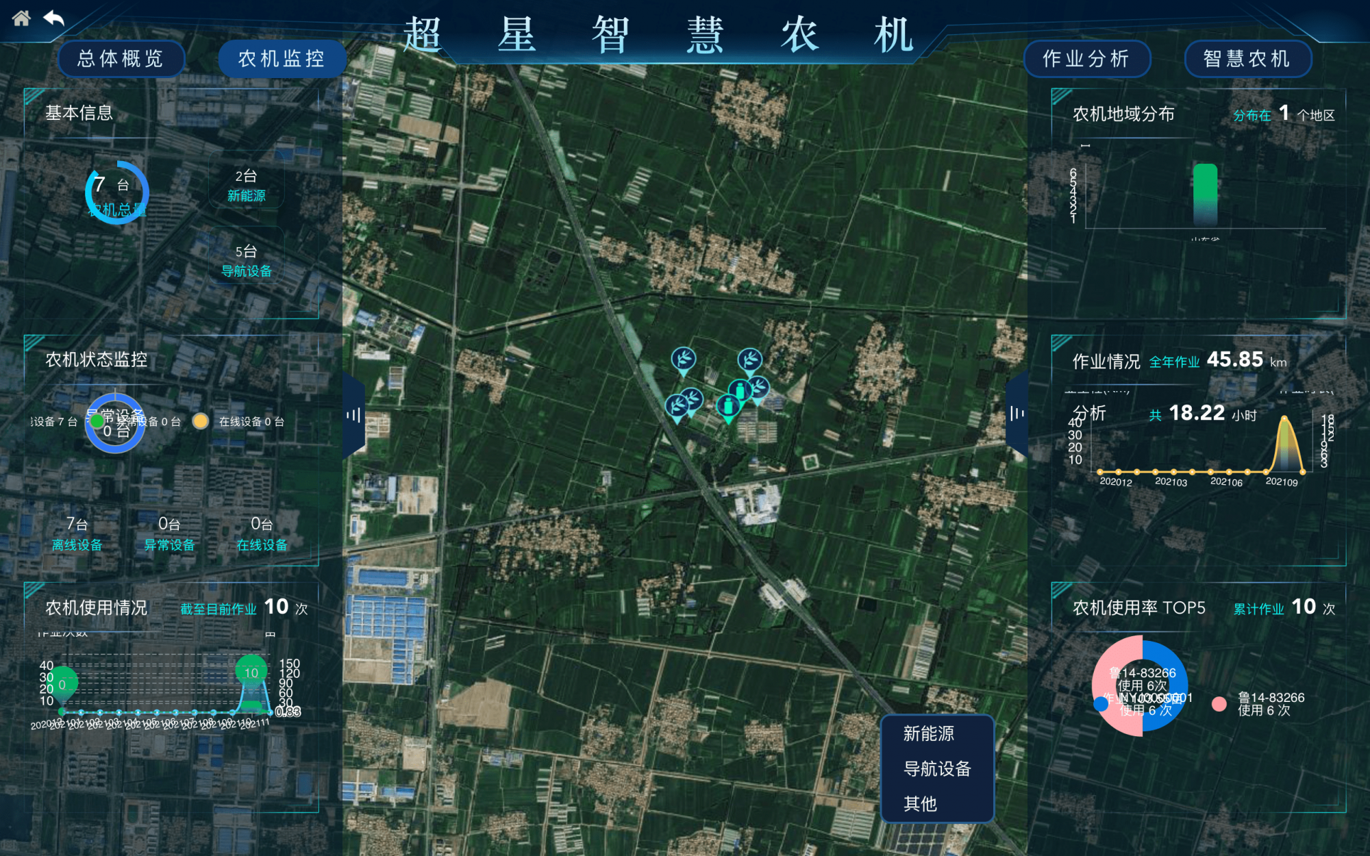 新勢力崛起!外企約翰迪爾退出中國 自主品牌超星智能逆勢而上