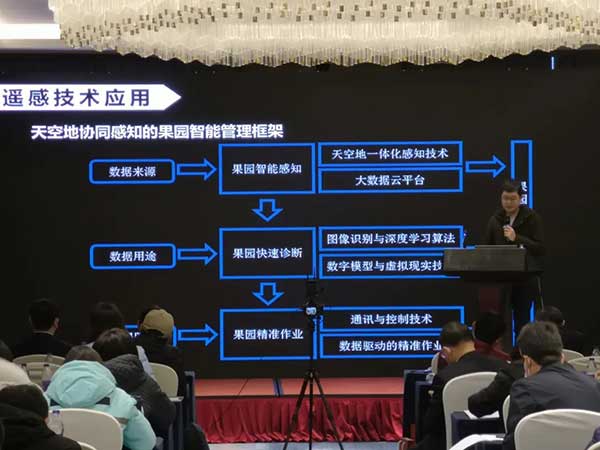 共話無人農(nóng)場裝備發(fā)展，盤點(diǎn)2021贏戰(zhàn)2022