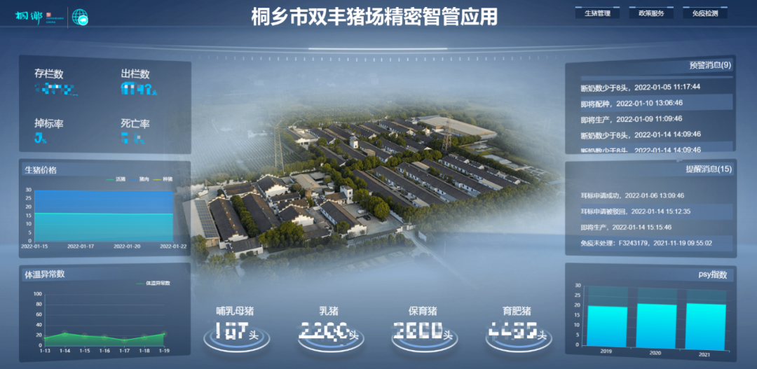 數(shù)字鄉(xiāng)村指數(shù)全國百強縣域榜單發(fā)布，位居榜單前十的縣域都做了啥？